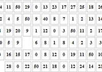 เกมส์บวกเลขตอบโจทย์ (Maths Power)