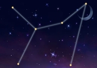 เกมส์สร้างเส้นทางดวงดาว 2 (Horoscope Puzzle 2)